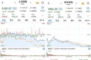 阿斯：欧战赛场是哈维的噩梦，他带队胜率仅36.3%